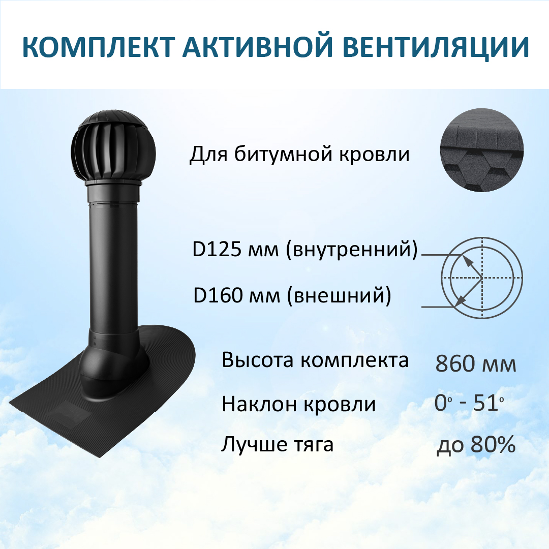 Комплект активной вентиляции: Нанодефлектор ND160, вент. выход Н-700, для битумной кровли труба вентиляции 150 мм утепленный выход на крышу для мягкой гибкой битумной черепицы