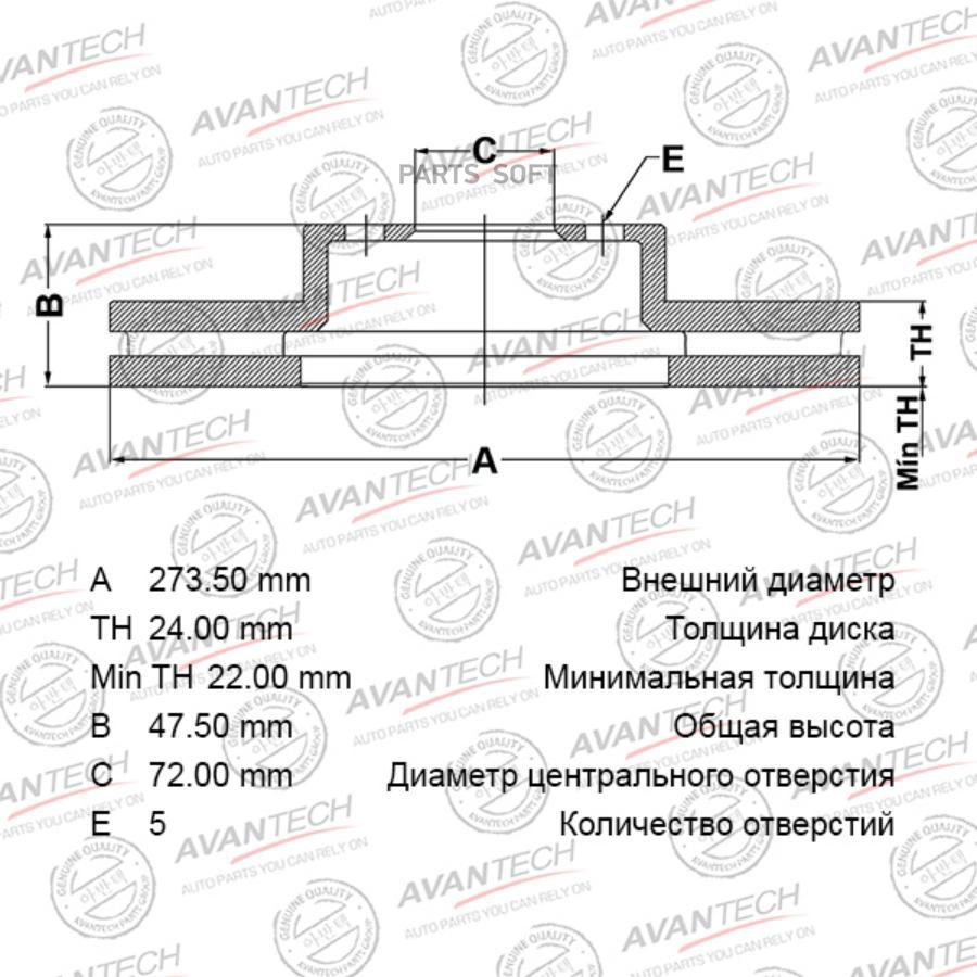 

Тормозной диск AVANTECH BR0412S