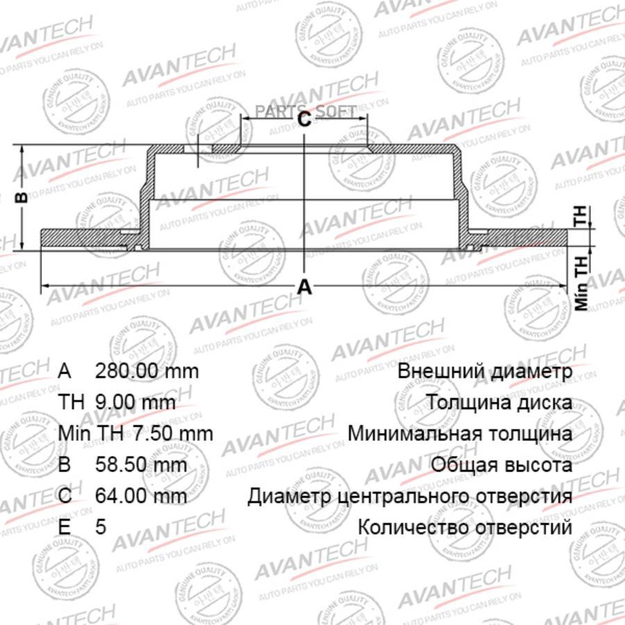 

Тормозной диск AVANTECH BR0321S