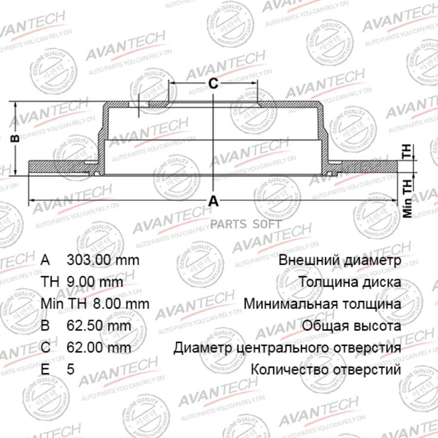 

Тормозной диск AVANTECH BR0172S