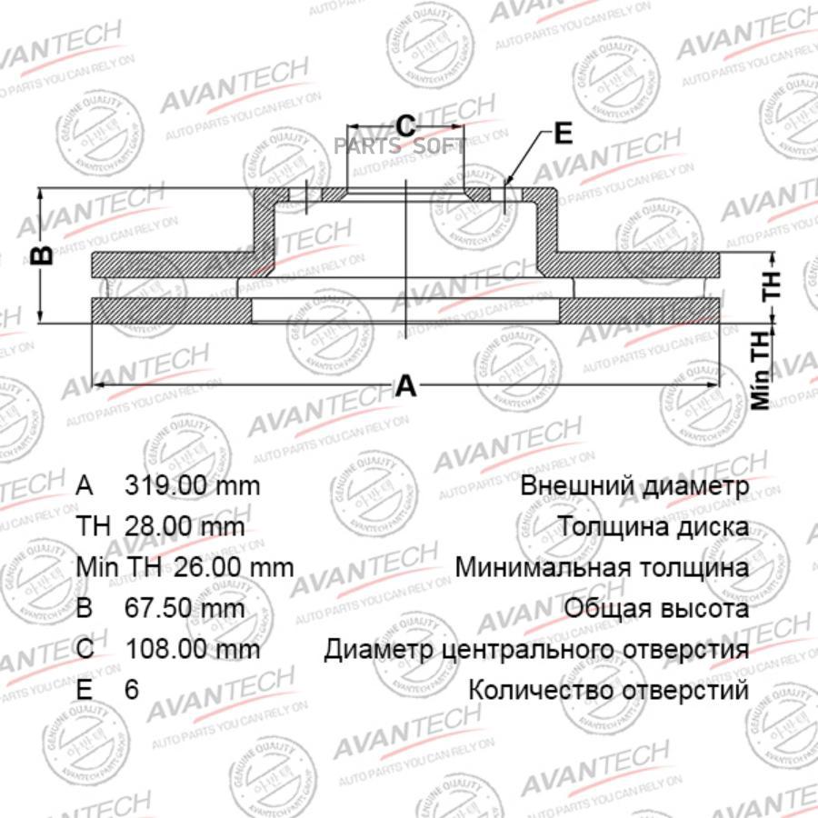 

Тормозной диск AVANTECH BR0168S