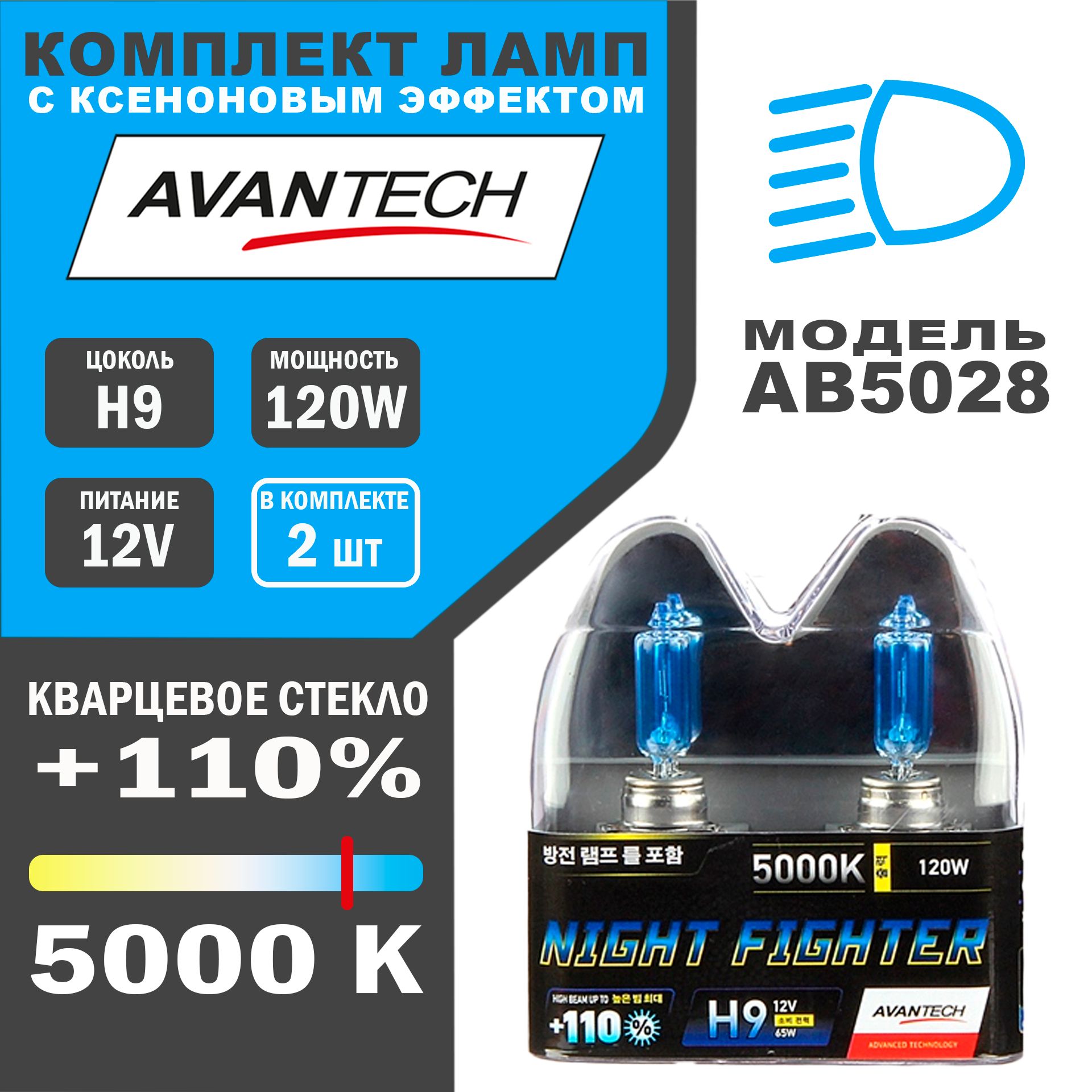 Лампы галогенные высокотемпературные Avantech H9 12V 65W (120W) 5000K,к-т 2 шт.арт.AB5009