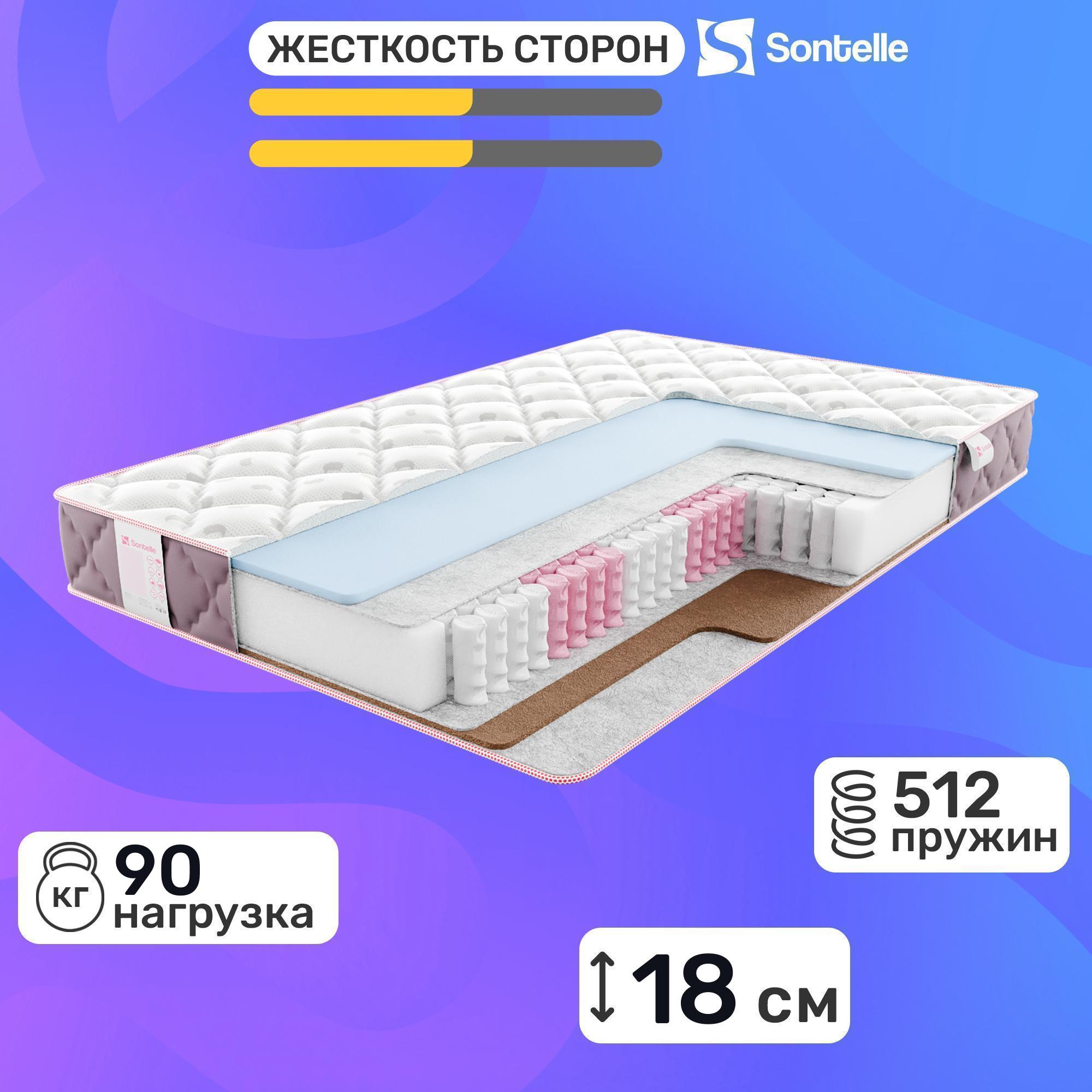 

Матрас с независимыми пружинами Sontelle Oasis Castom Mond+ 110x200, Белый, Oasis Castom Mond+