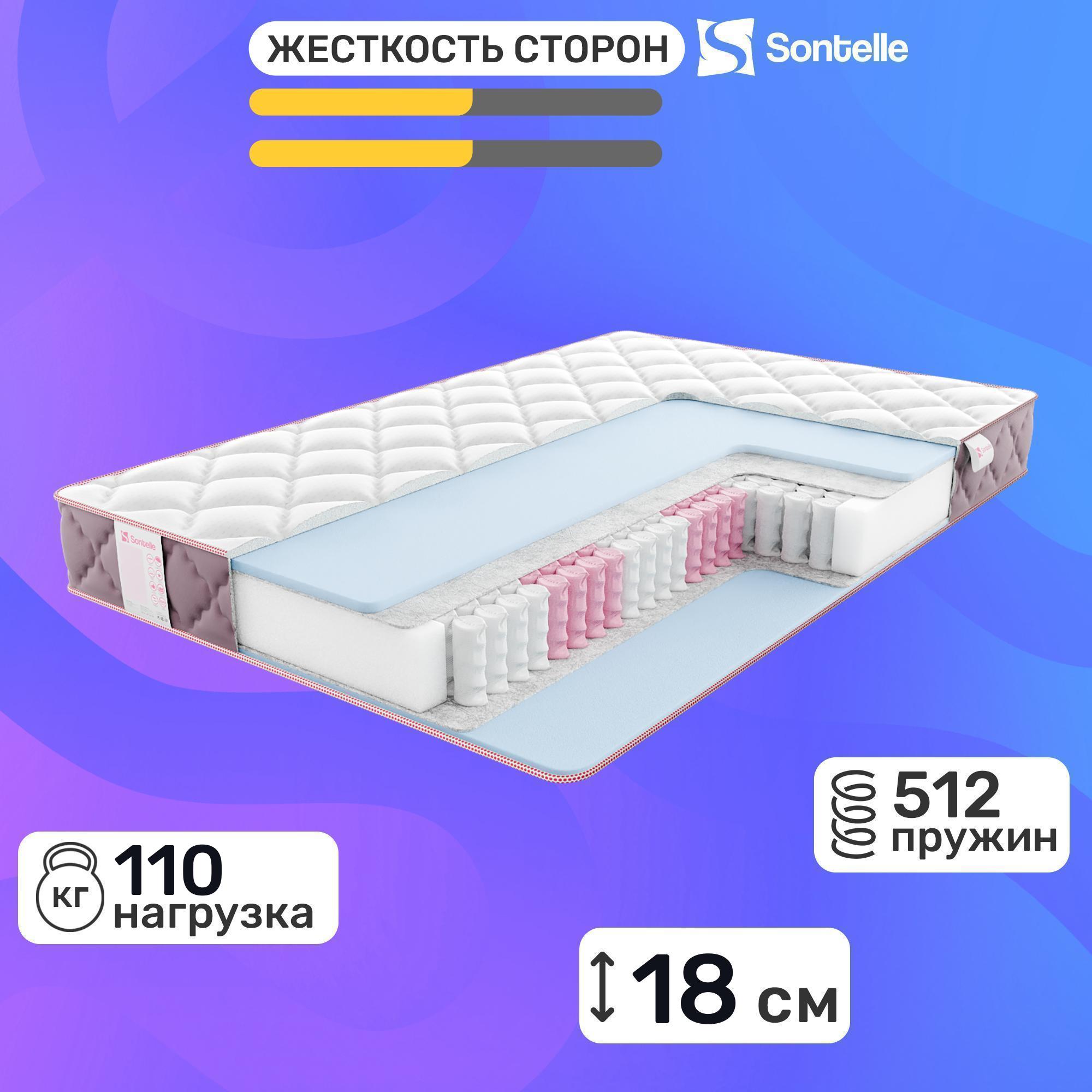 

Матрас с независимыми пружинами Sontelle Oasis Castom mond 180x200, Белый, Oasis Castom mond