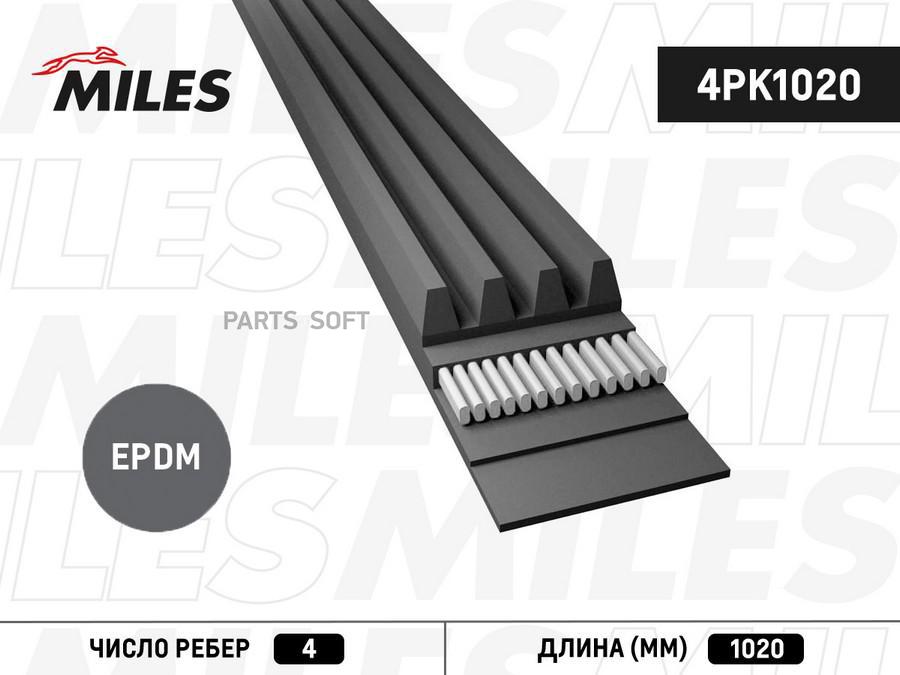 

Ремень Поликлиновый 4pk1020 Miles Miles арт. 4PK1020