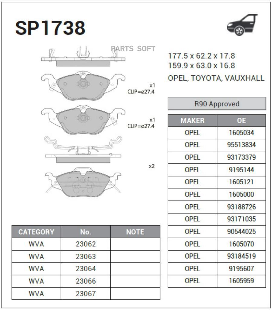 

Тормозные колодки Sangsin brake передние дисковые SP1738