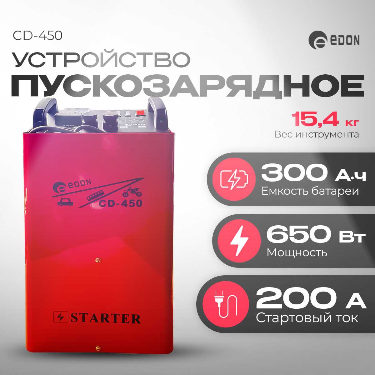 Пуско- зарядное устройство Edon CD-450 , 650 Вт , 350 А