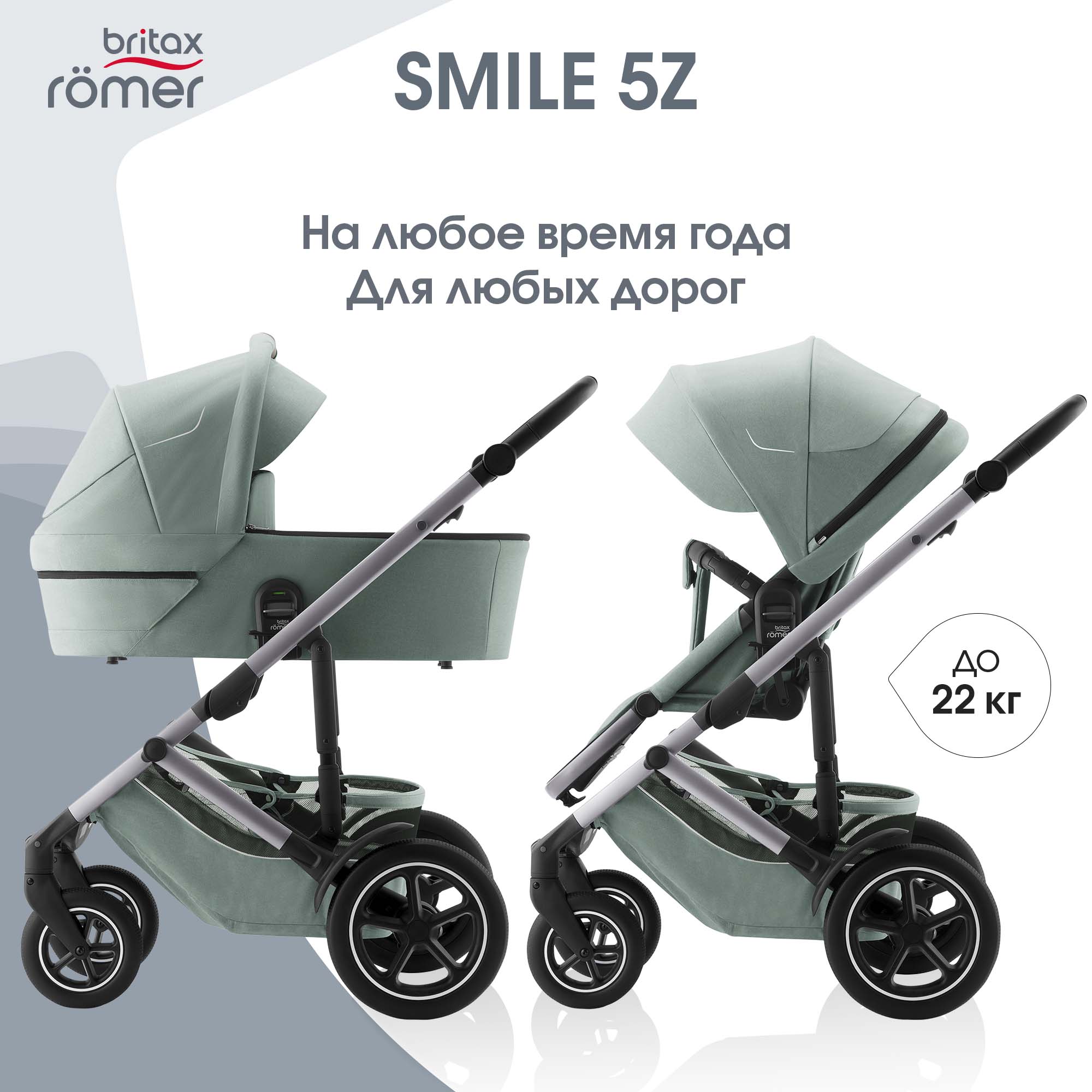 Коляска 2 в 1 Britax Roemer SMILE 5Z Jade Green