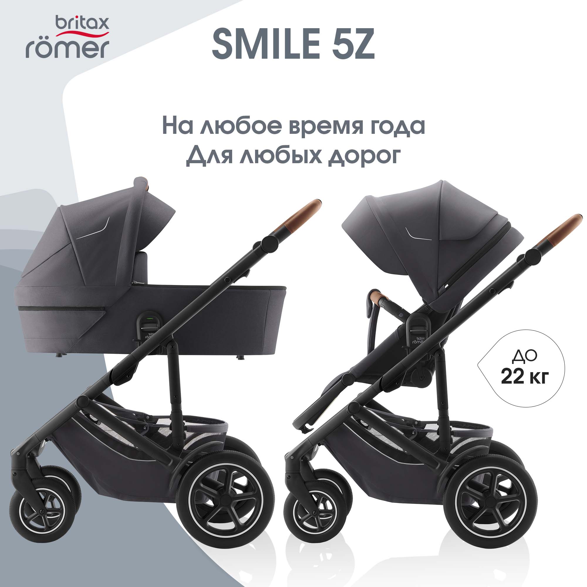 Коляска 2 в 1 Britax Roemer SMILE 5Z Midnight Grey 96790₽