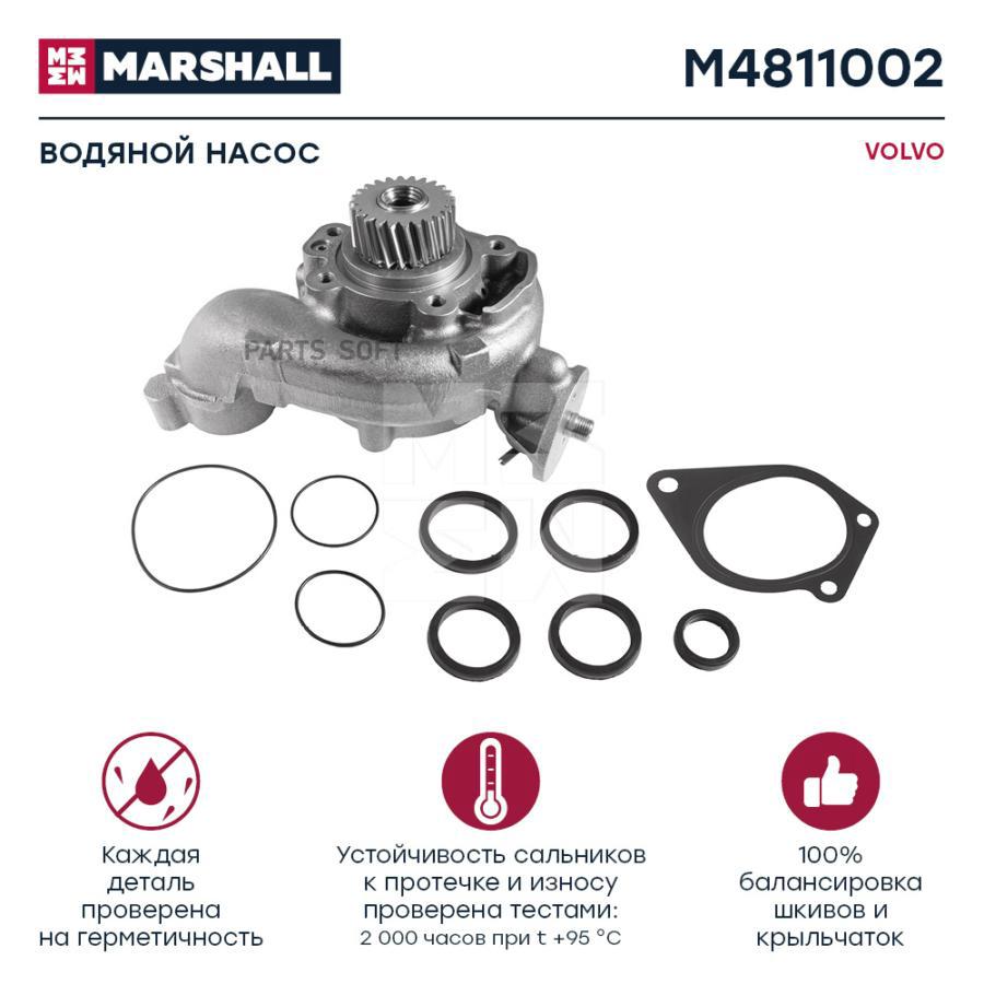 

Водяной Насос Volvo О. Н. 8149941 Hcv