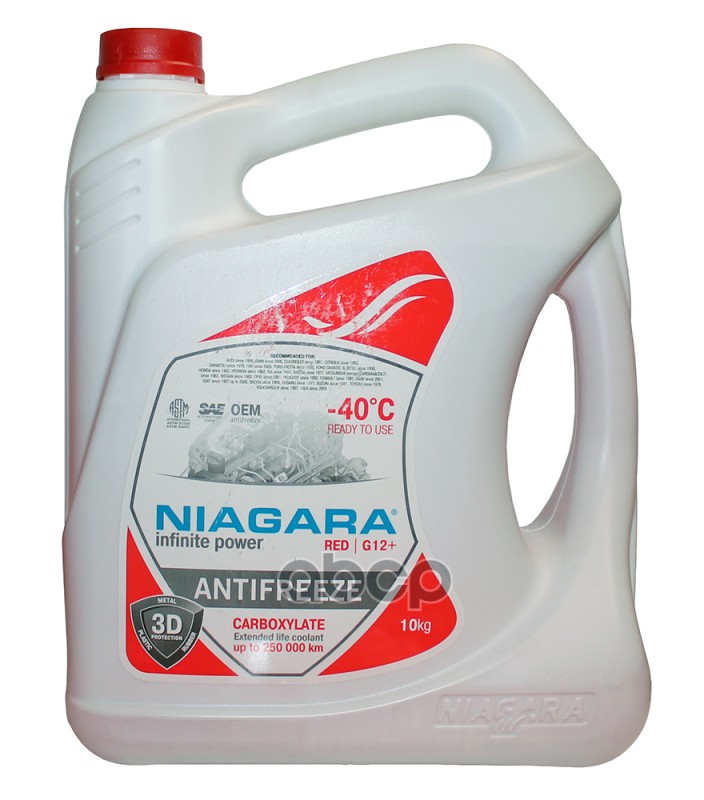 

Антифриз Niagara 1001001012 G-12+