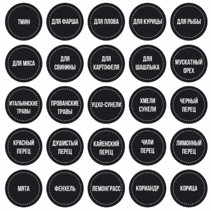 

Наклейки Наклейки за Копейки на баночки для специй 3х3 см