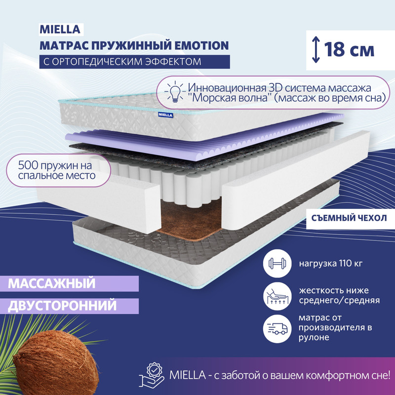 Матрас детский пружинный MIELLA Emotion для новорожденных, ортопедический, кокос 60x120 см