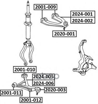 

Рычаг подвески ASVA 2024005