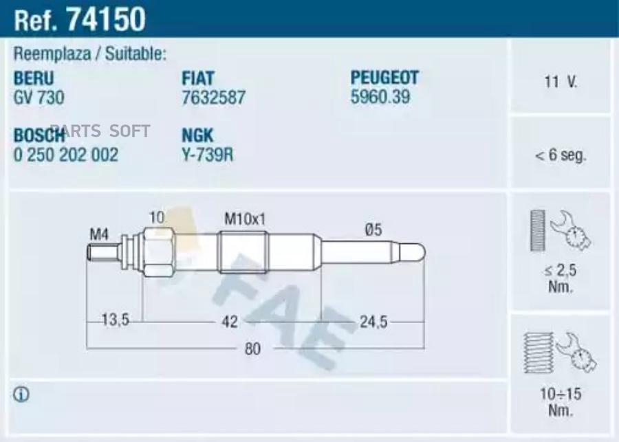 Свеча Накаливания FAE 74150