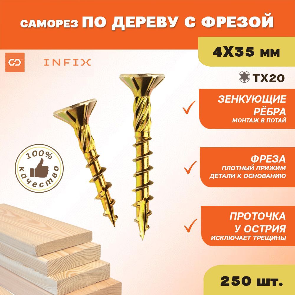 

Саморез INFIX 60033 для дерева, 4x35 мм, 250 шт.