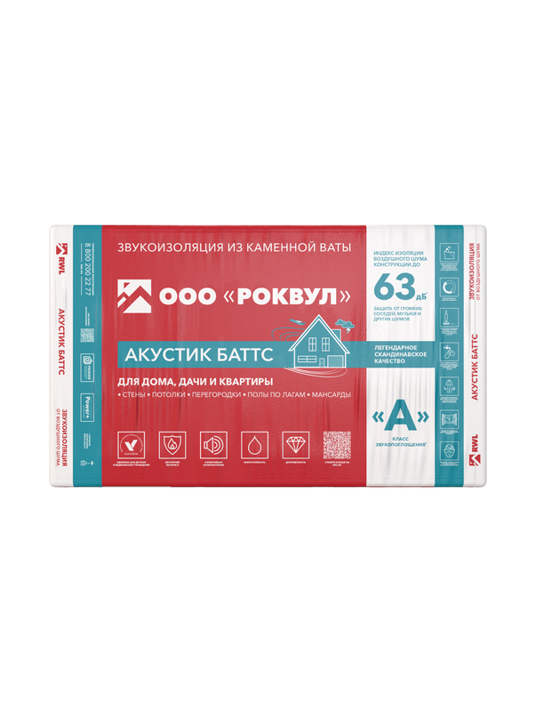 Теплозвукоизоляция Rockwool Акустик Баттс 1000х600х75