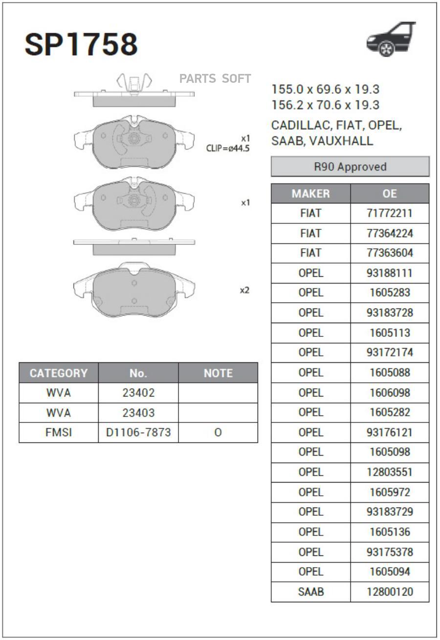 

Колодки передние OPEL Astra H/Zafira B/SAAB 93 SANGSIN BRAKE SP1758