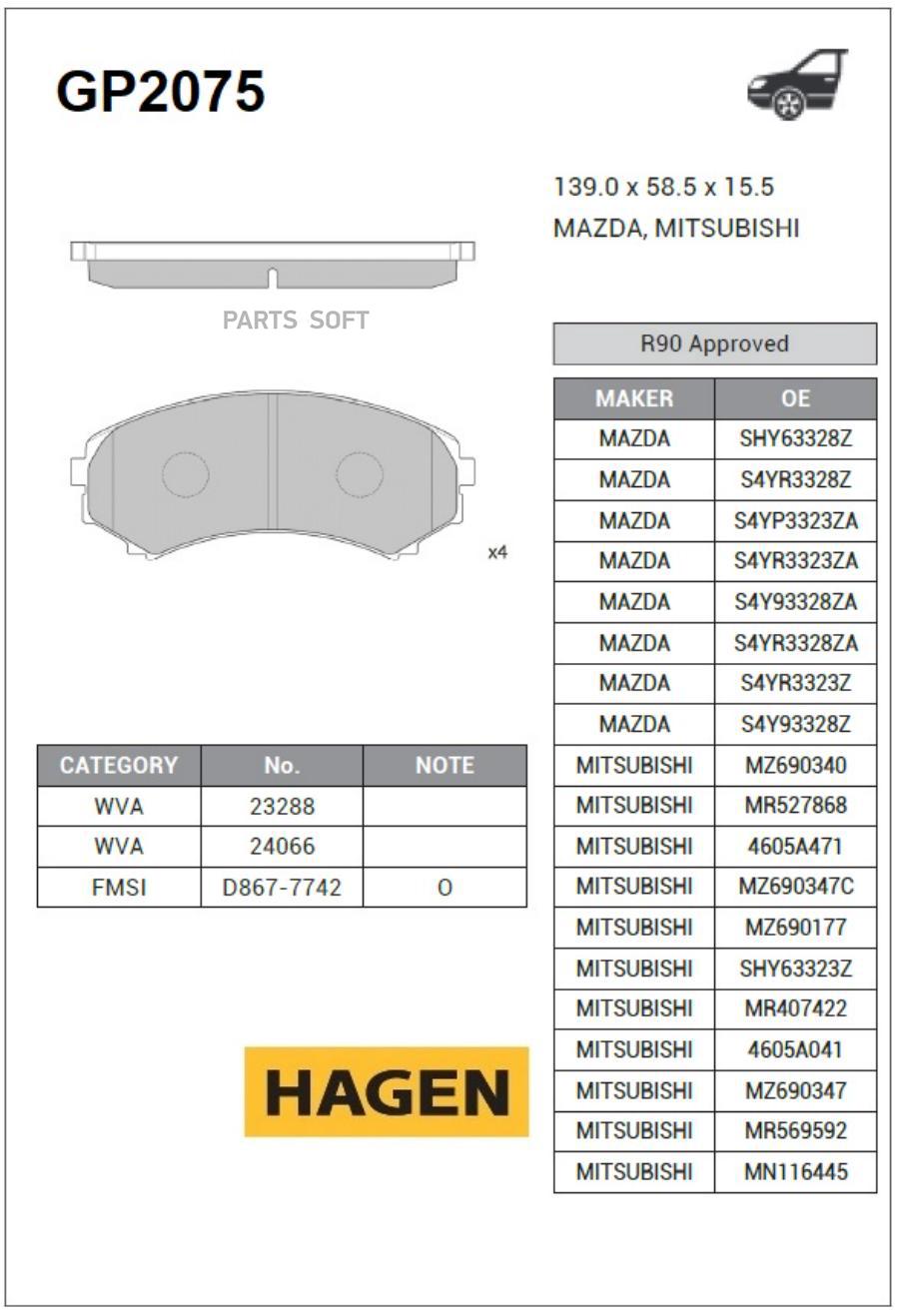 

Колодки передние HAGEN SANGSIN BRAKE GP2075