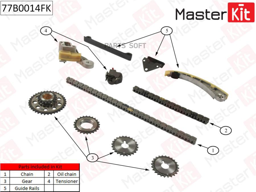 

Комплект Цепи Грм MasterKit арт. 77B0014FK