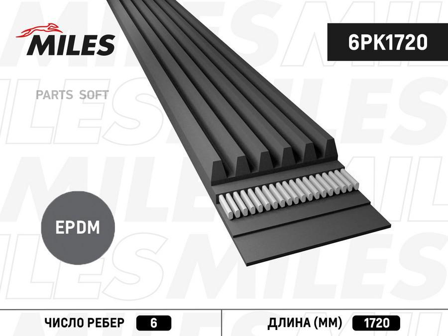 

Ремень Приводной Поликлиновой Miles арт. 6PK1720