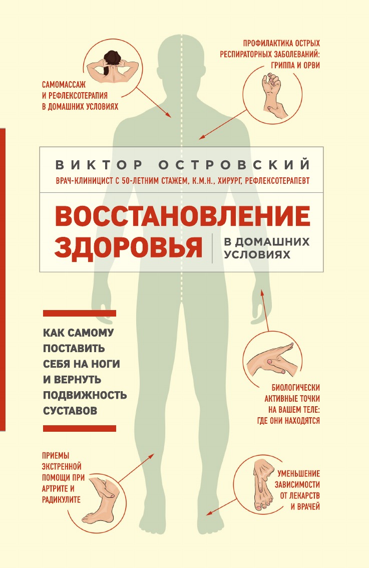 

Восстановление здоровья в домашних условиях. Как поставить себя на ноги