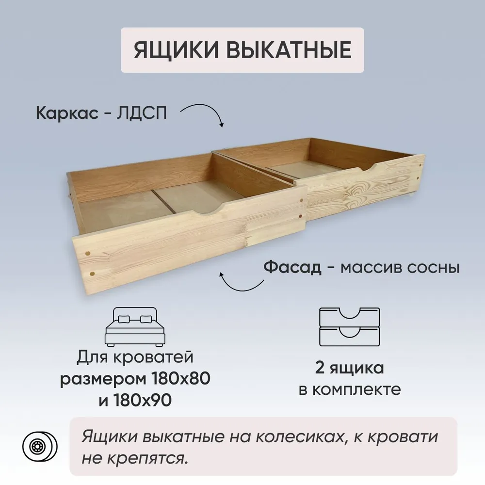 Ящики выкатные для кровати 