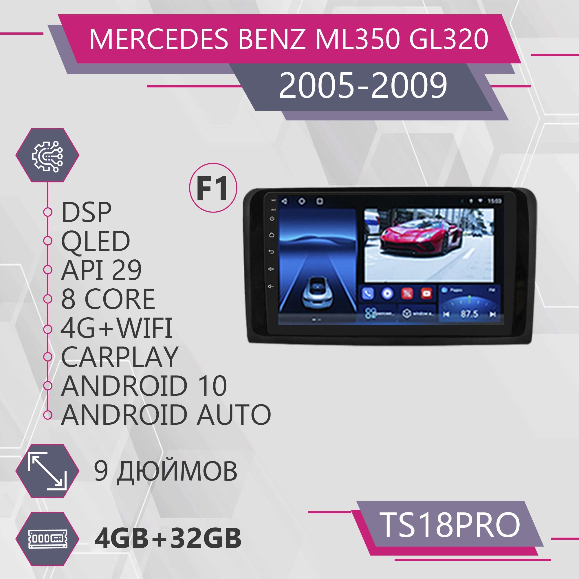 Магнитола Точка Звука TS18Pro для Mercedes-Benz ML350 GL320/ Мерседес-Бенз 4+32GB 2din