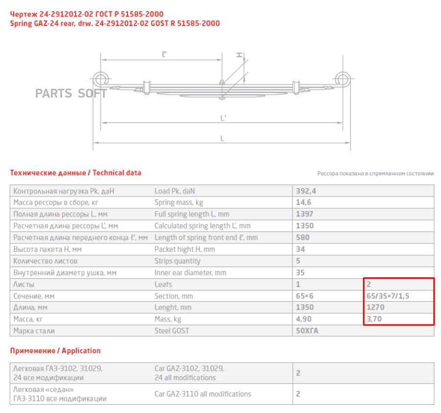 

Лист Рессоры Газ-24 (№2) Задней "Чмз" L=1270 Мм ЧМЗ арт. 24-2912102-10