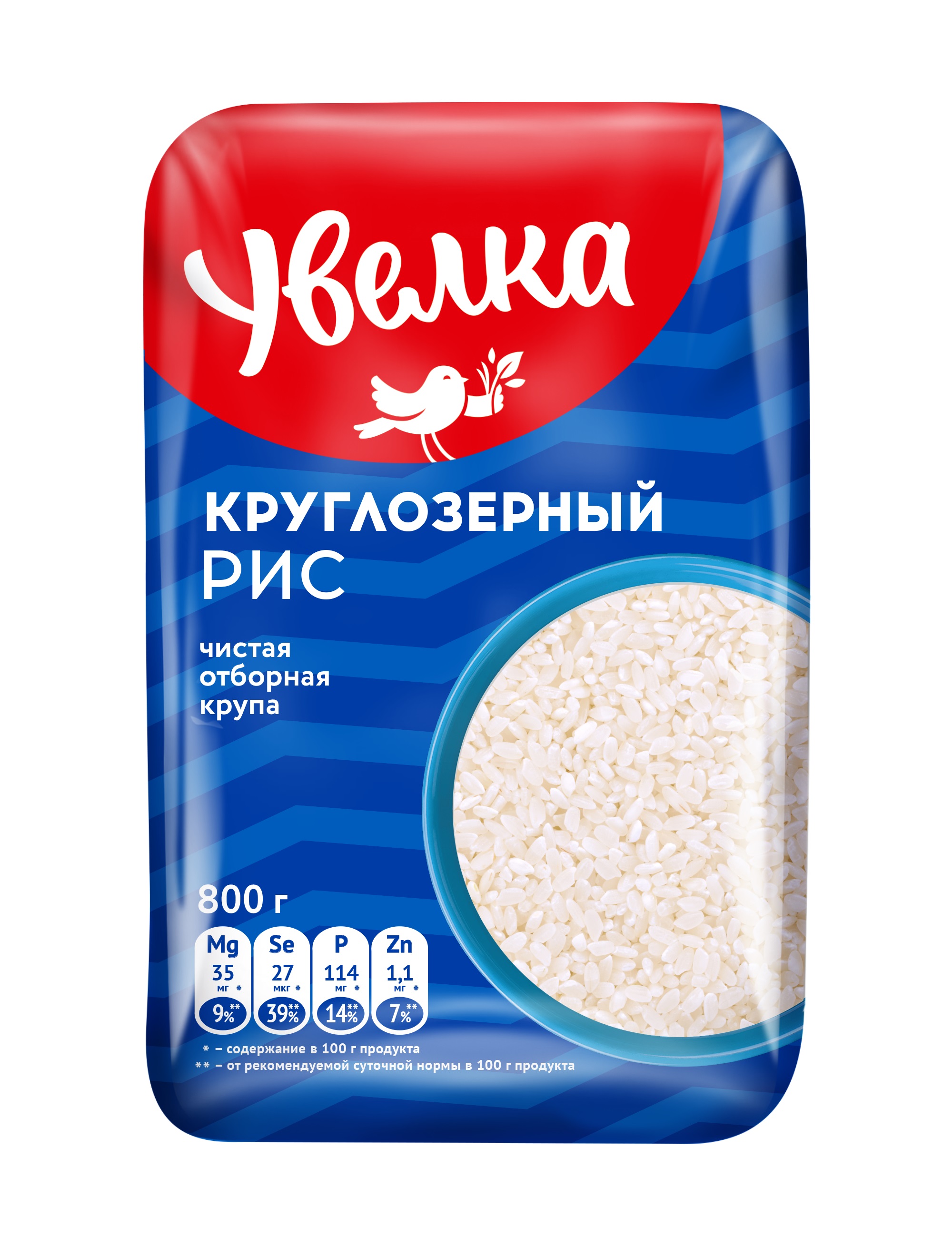 Рис круглозерный длиннозерный