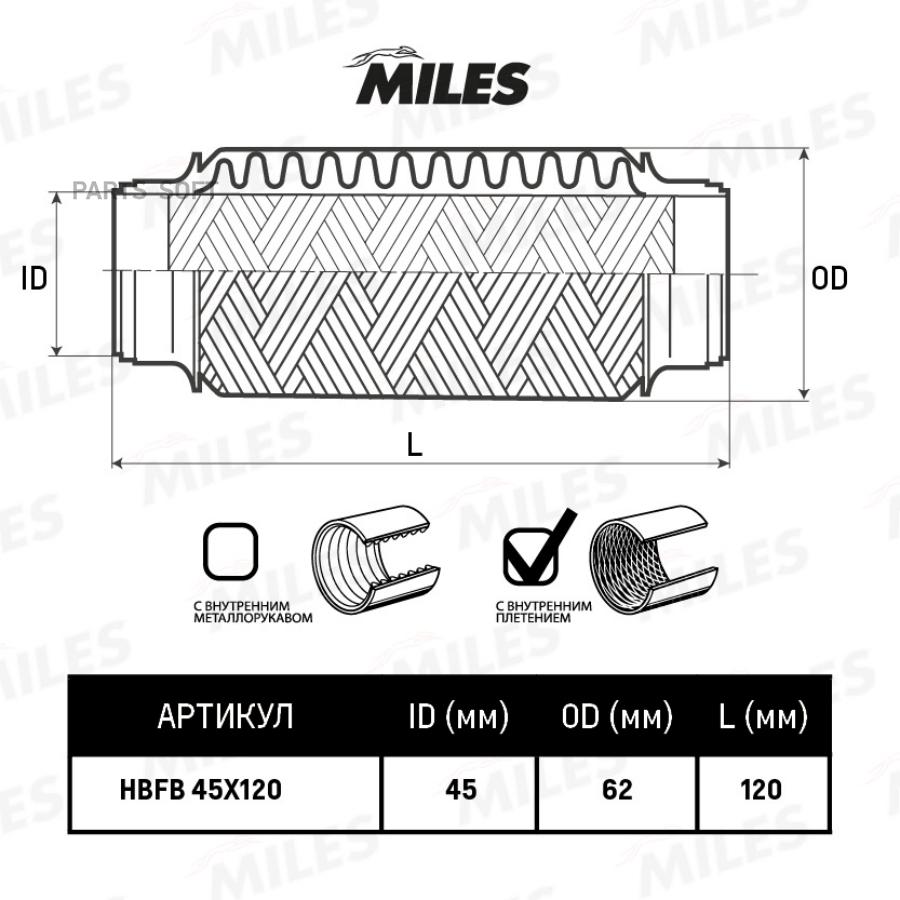 

Гофрированная труба, выхлопная система Miles hbfb45x120