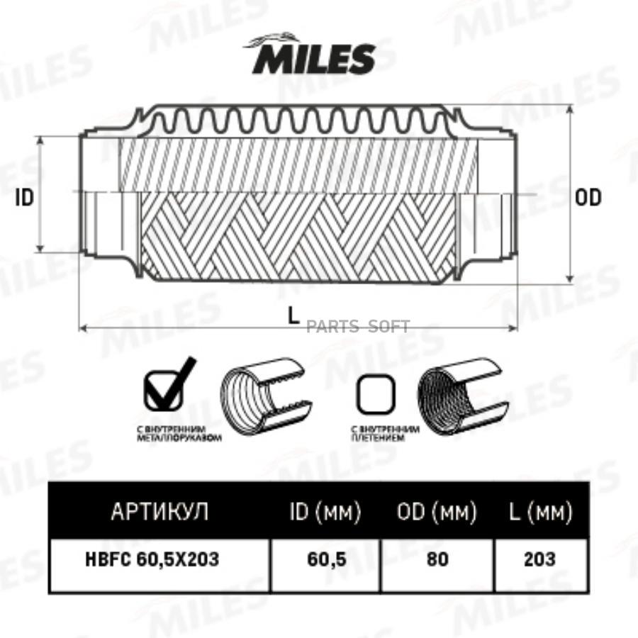 

MILES Труба гофрированная (гофра) металлорукавом 60.5X203 HBFC60.5X203 1шт