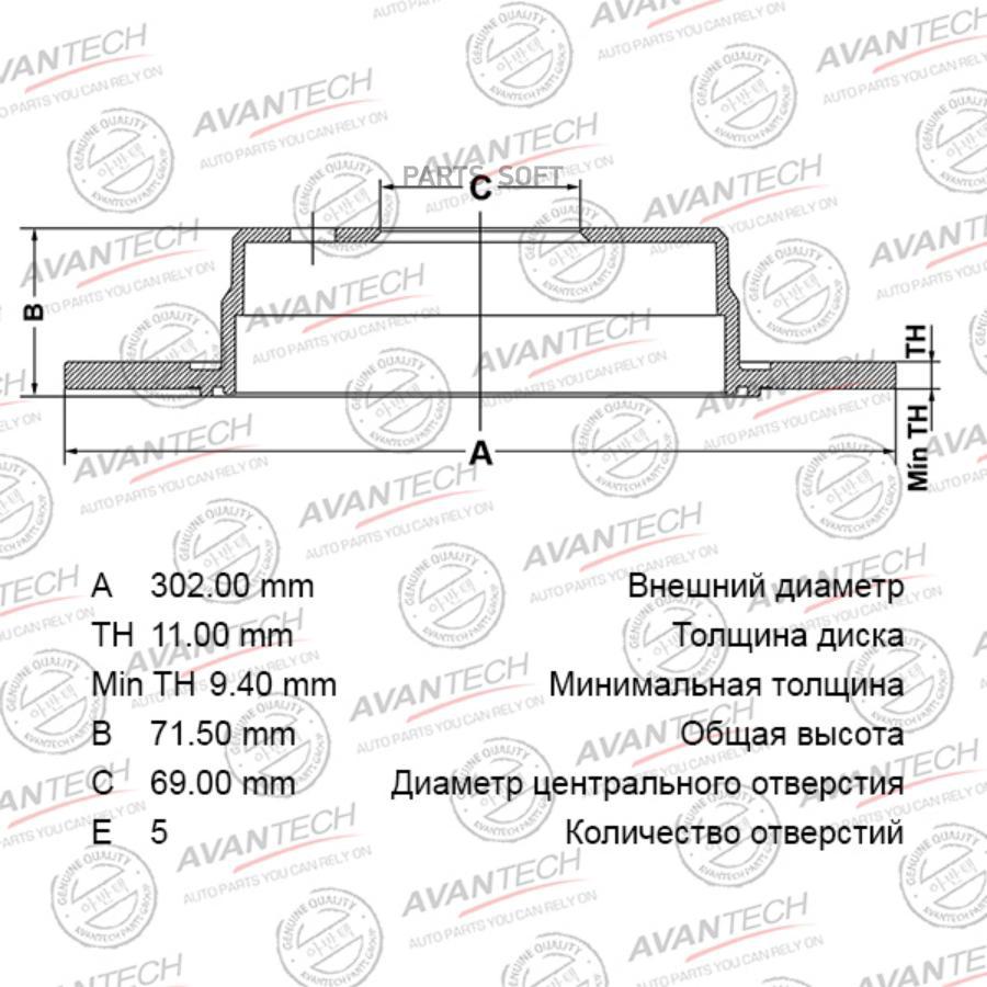 Тормозной диск AVANTECH BR1109S