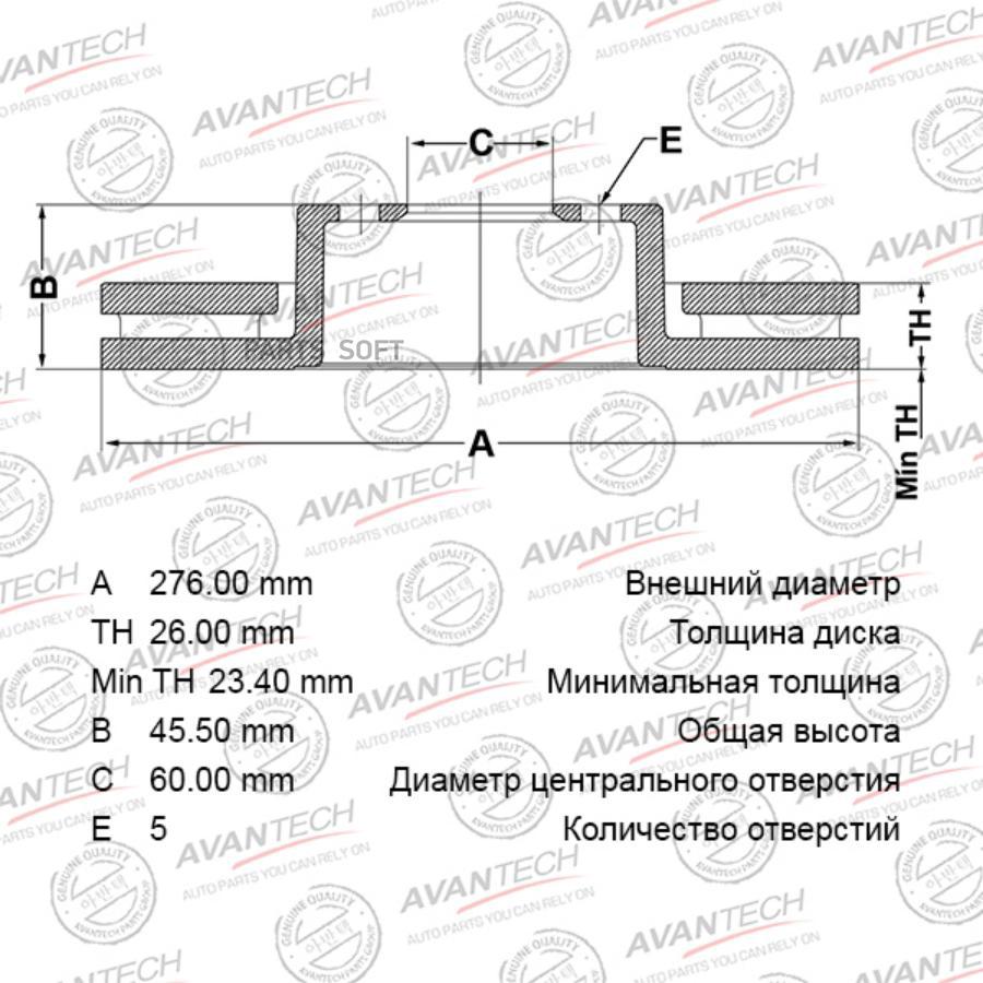 Тормозной диск AVANTECH BR1017S