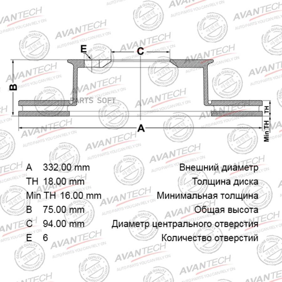 

Тормозной диск AVANTECH BR0529S