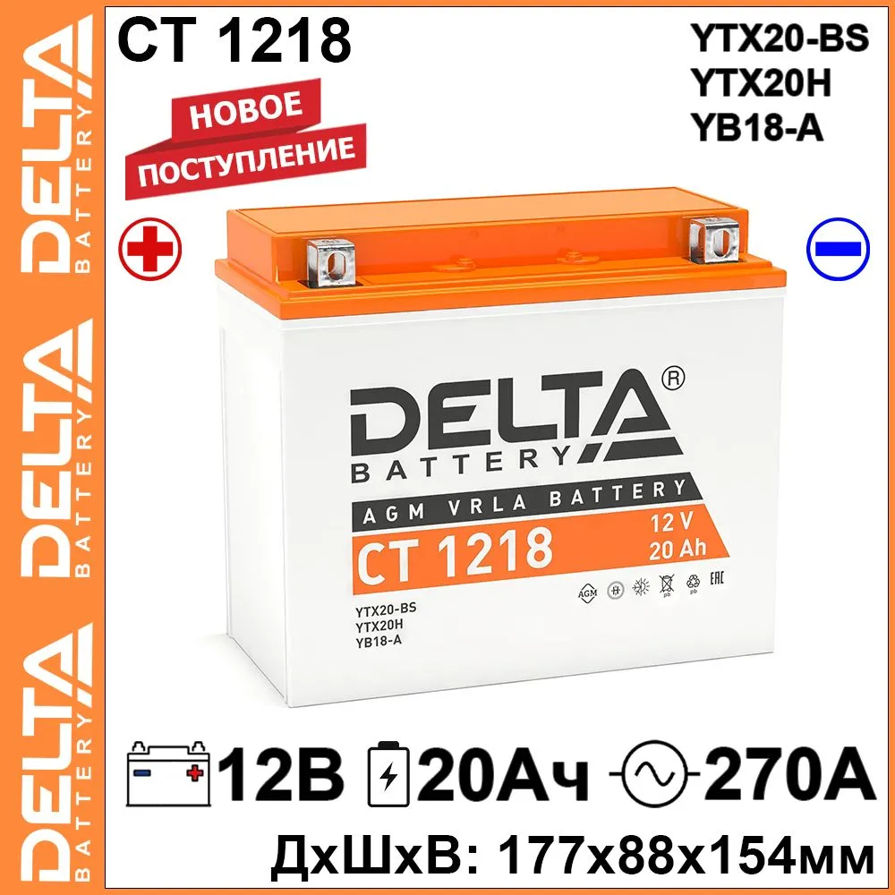 

Мото аккумулятор Delta CT 1218 12В 20Ач 270А (12V 20Ah) YTX20-BS; YTX20H;YB16-B-CX; YB16-B, CT 1218