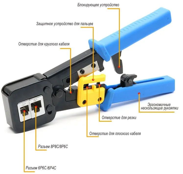 Инструмент обжимной Ripo для проходных и стандартных RJ-45 (8р8с), RJ-11/12 (6р6с, 6р4с) обжимной инструмент для экранированных коннекторов rj 45 8р8с cabeus