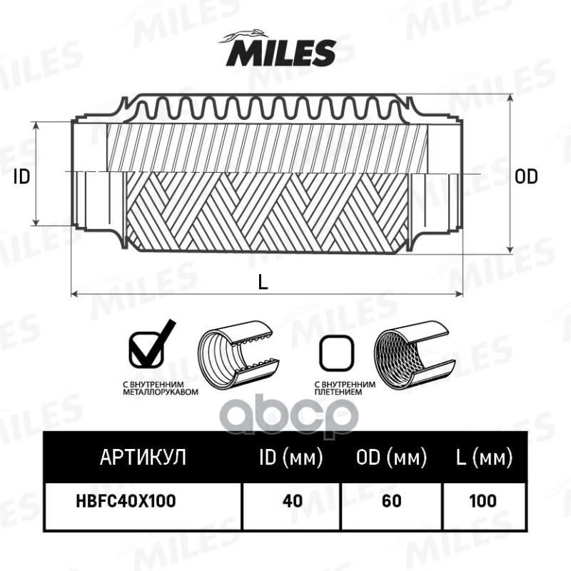 Труба Гофрированная С Внутренним Металлорукавом 40x100 Miles арт. HBFC40X100