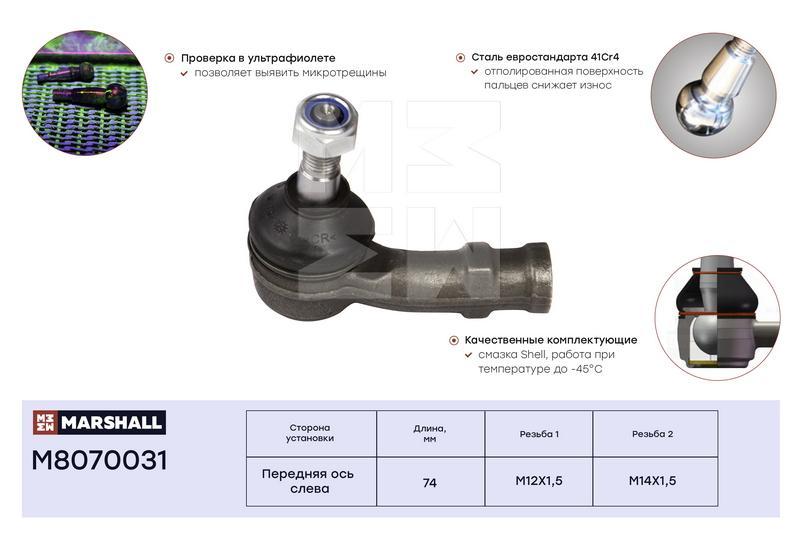 

Наконечник рулевой левый Volkswagen Golf 83-/Jetta 84-/Passat 88- ; LEMFORDER 10250; OEM