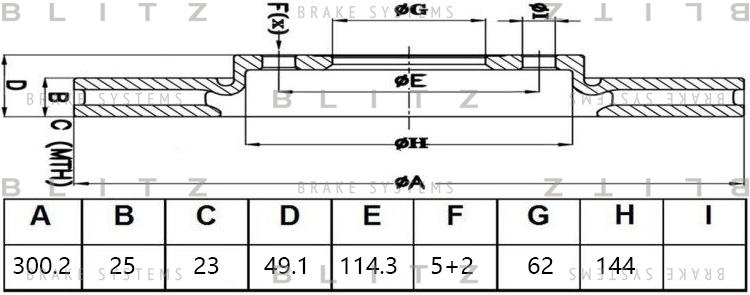 

Диск тормозной BLITZ bs0480