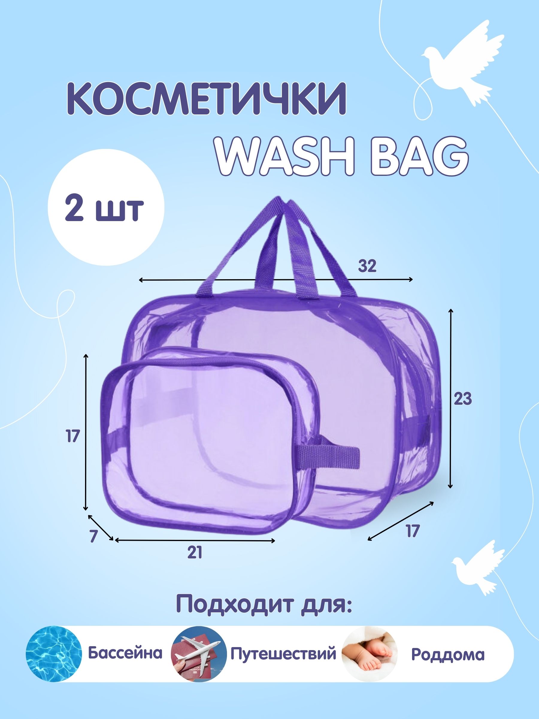 Сумка в роддом прозрачная 