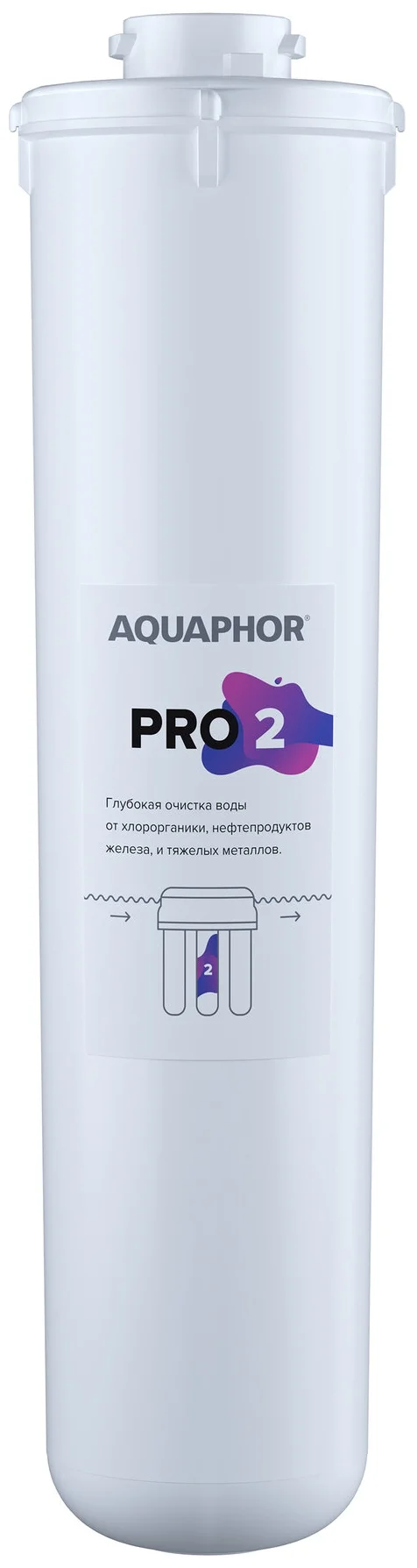

Сменный модуль Pro 2