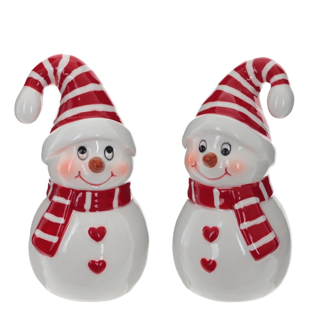 

Емкость для специй Снеговик, набор из 2-х шт, 4,5*4,5*8,5 см KSM-764536