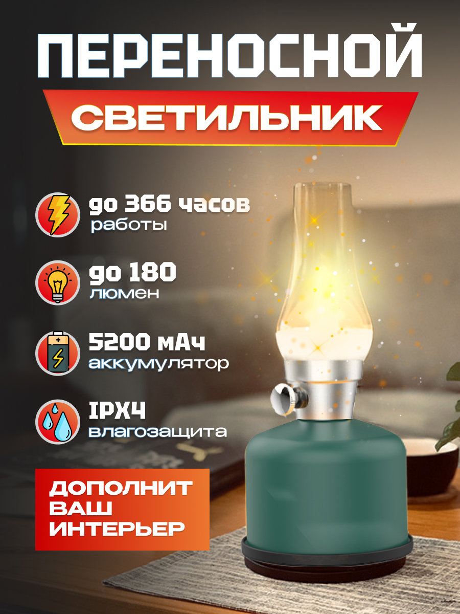 

Настольный светильник Sunree Green Light 2021 зеленый, Green Light 2021