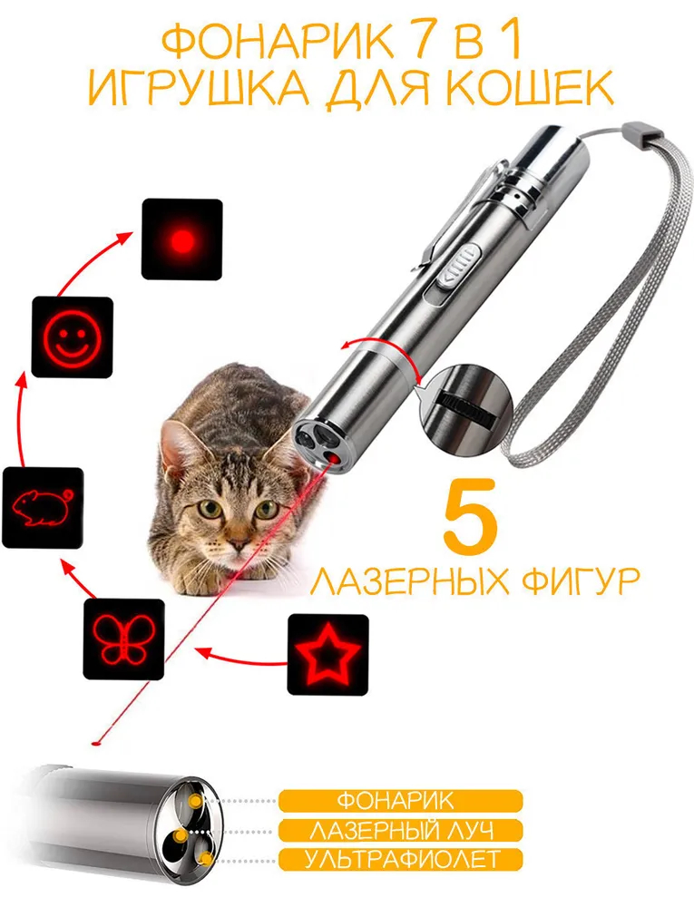 Игрушка для кошек HappyKo Светодиодный ручной LED фонарик 7 в 1 с USB