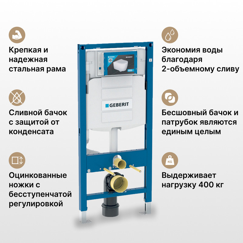 

Инсталляции для унитаза Geberit 111.300.00.5 синий, Duofix UP320 111.300.00.5 Синий