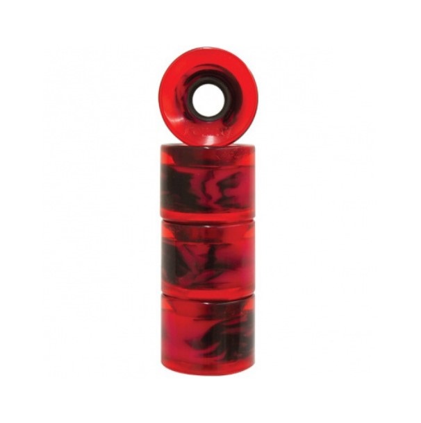 

Колеса Penny Wheels Red Plasma