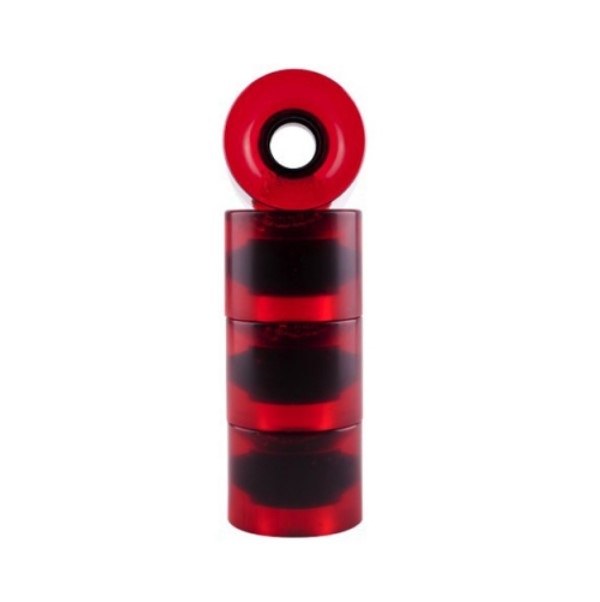 

Колеса Penny Wheels Red Trans