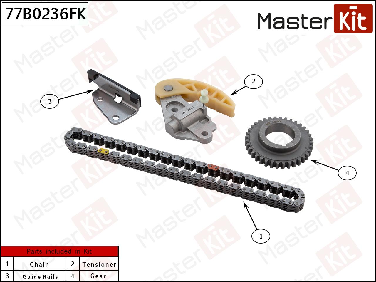 

Комплект цепи масляного насоса 77B0236FK