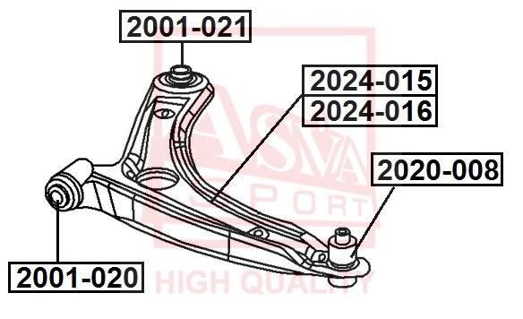 

Рычаг подвески ASVA 2024016